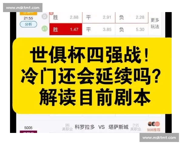 早报:世俱杯豪门突围战陷困境,冷门频现晋级迷雾重重 早报:世俱杯豪门突围战陷困境,冷门频现晋级迷雾重重
